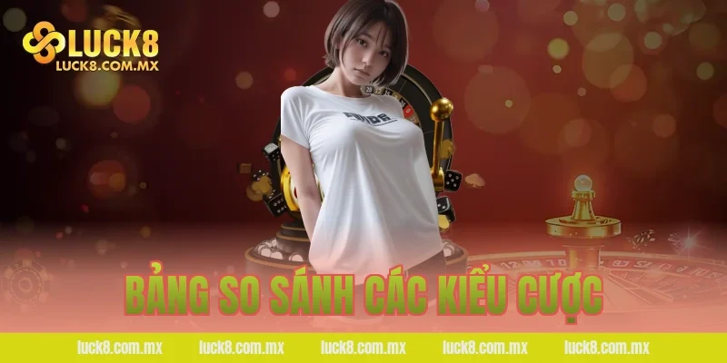 Bảng so sánh các kiểu cược